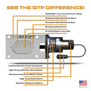 QTP Bolt-On QTEC Dual Low Profile Oval Electric Cutout Valves - Pair-3