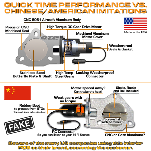 QTP 12-13 Ford Mustang Boss 302 Bolt-On QTEC Electric Cutout Valve - Single