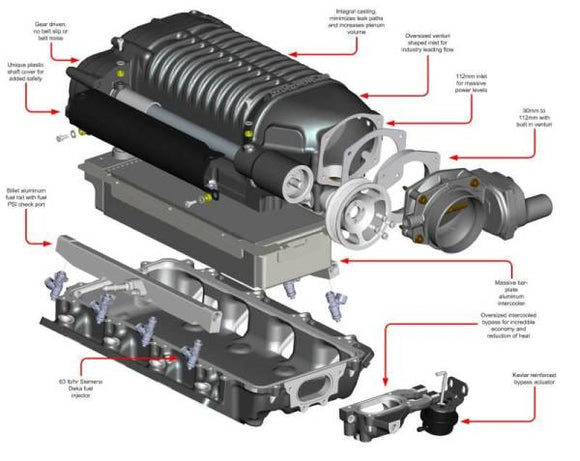 Whipple 2014-2015 Camaro Z28 W175FF (2.9L) SC Kit **NO FLASH TOOL INCLUDED**