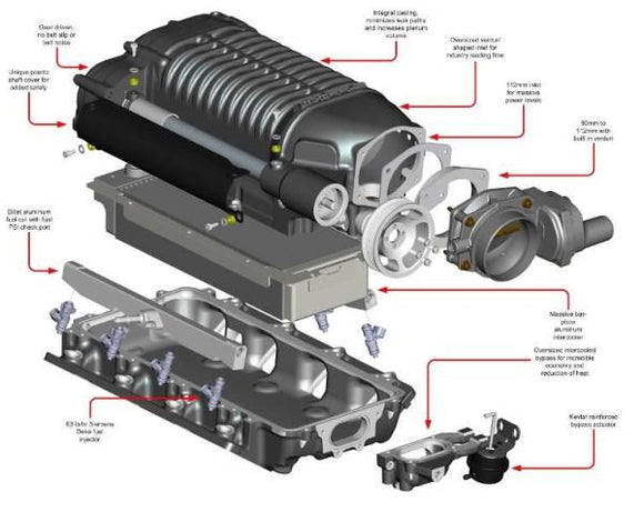 Whipple 2010-2015 Camaro W175FF (2.9L) SC Kit **NO FLASH TOOL INCLUDED**