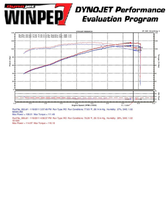 Injen IS Short Ram Cold Air Intake System 2009-2013 Kia Forte L4-2.0L