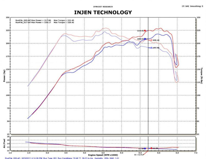 Injen SP Short Ram Air Intake System 2011-2014 Hyundai Sonata L4-2.0L Turbo 2011-2015 KIA Optima L4-2.0L Turbo