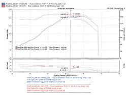 Injen SP Short Ram Air Intake System 2005-2008 Hyundai Tiburon V6-2.7L