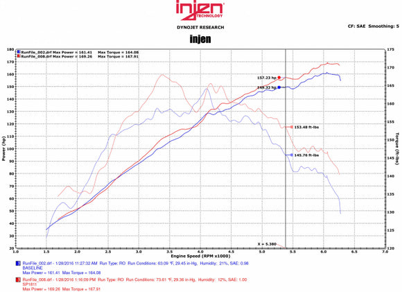 Injen SP Short Ram Intake SystemPart No. SP1811BLK 2015 Mitsubishi Lancer L4-2.4L (Manual Trans Only)2016-2017 Mitsubishi Lancer L4-2.4L (All)