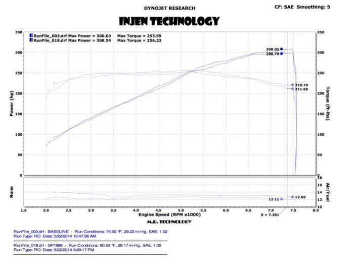 Injen SP Short Ram Intake System 2014-2015 Infiniti Q50 V6-3.7L - 0