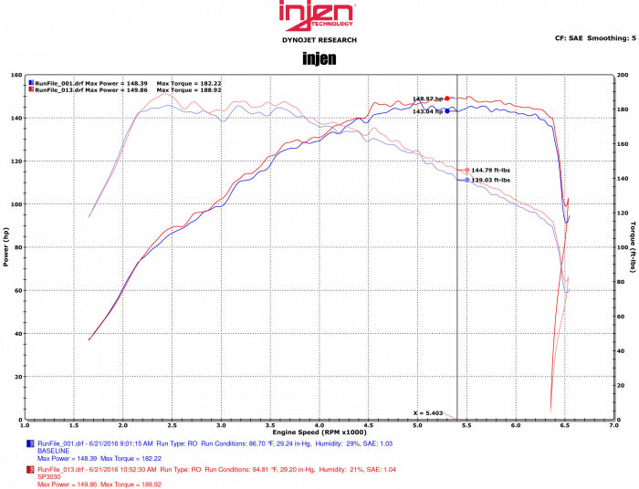 Injen SP Short Ram Intake SystemPart No. SP3030BLK 2016-2018 Volkswagen Jetta L4-1.4L Turbo
