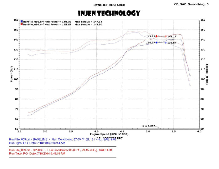 Injen SP Short Ram Intake System 2013-2020 Ford Fusion L4-2.5L