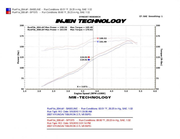 Injen SP Cold Air Intake System 2003-2008 Hyundai Tiburon V6-2.7L