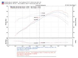 Injen SP Cold Air Intake System 2007-2008 Honda Fit L4-1.5L