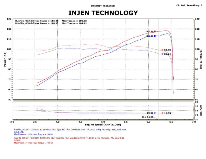 Injen SP Cold Air Intake System 2012-2015 Honda Civic L4-1.8L