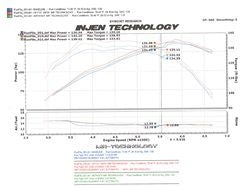 Injen SP Cold Air Intake System 2007-2011 Honda Element L4-2.4L