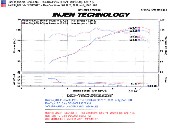 Injen Performance Axle Back Exhaust System 2008-2011 Mitsubishi Lancer L4-2.0L 2008-2011 Mitsubishi Lancer L4-2.4L