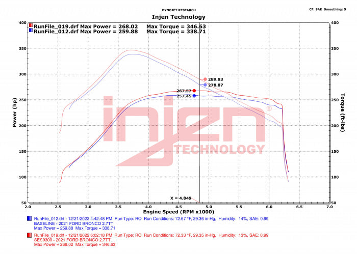 Injen Full Stainless Steel Exhaust System - SES9300
