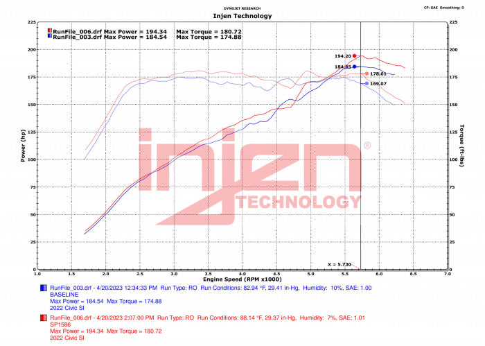 Injen SP Cold Air Intake System (Wrinkle Red) - SP1586WR