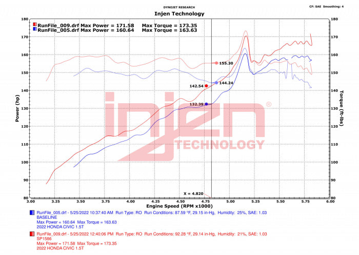 Injen SP Cold Air Intake System (Wrinkle Black) - SP1586WB