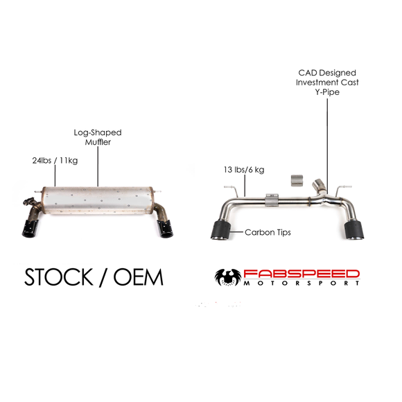 BMW M240i (F22) Muffler Bypass Exhaust System (2016+)