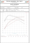 Active Autowerke BMW B58 M240i 340i M340i 440i M440i X5-40i X3-40i X3-M40i X7-40i 540i 640i 740i Active AFlow Catted Downpipe (2024 and older)-3