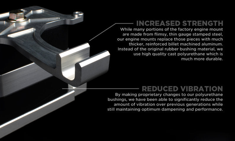 BFI MQB - ENGINE MOUNT KIT - 1.8 TSI - 5 SPEED / AUTO - STAGE 1