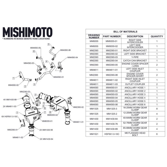 PERFORMANCE AIR-TO-WATER INTERCOOLERS, FIT INFINITI Q50/Q60 3.0T 2016+