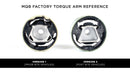 BFI MK7 / MQB Torque Arm insert / Dogbone Insert - Stage 1-8