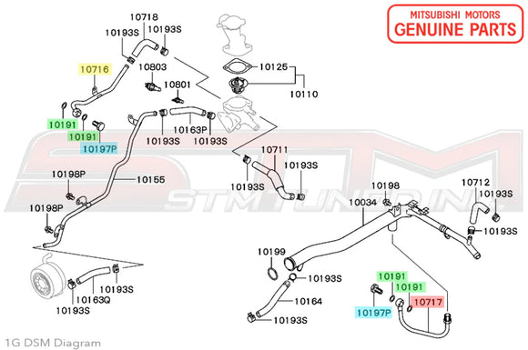 STM OEM Mitsubishi Turbo Water Line Kit - 1G DSM
