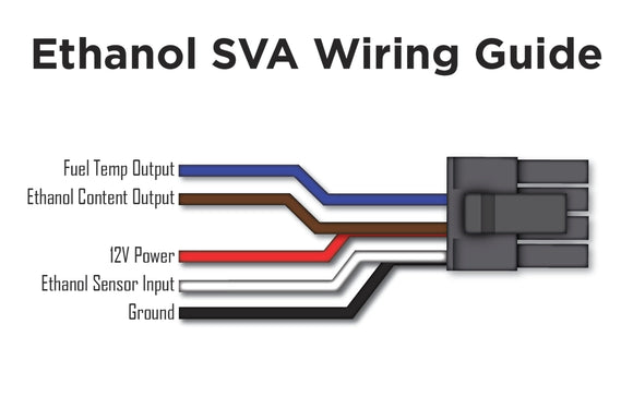 P3 Ethanol Sensor Voltage Adaptor (ECA/ESVA)