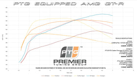 PTG M178 Performance ECU Mercedes-AMG Tune - Premier Tuning Group