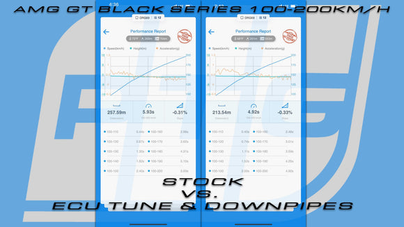 AMG GT Black Series ECU Tune