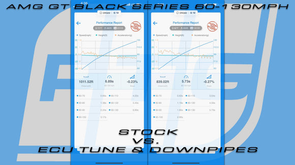 AMG GT Black Series ECU Tune