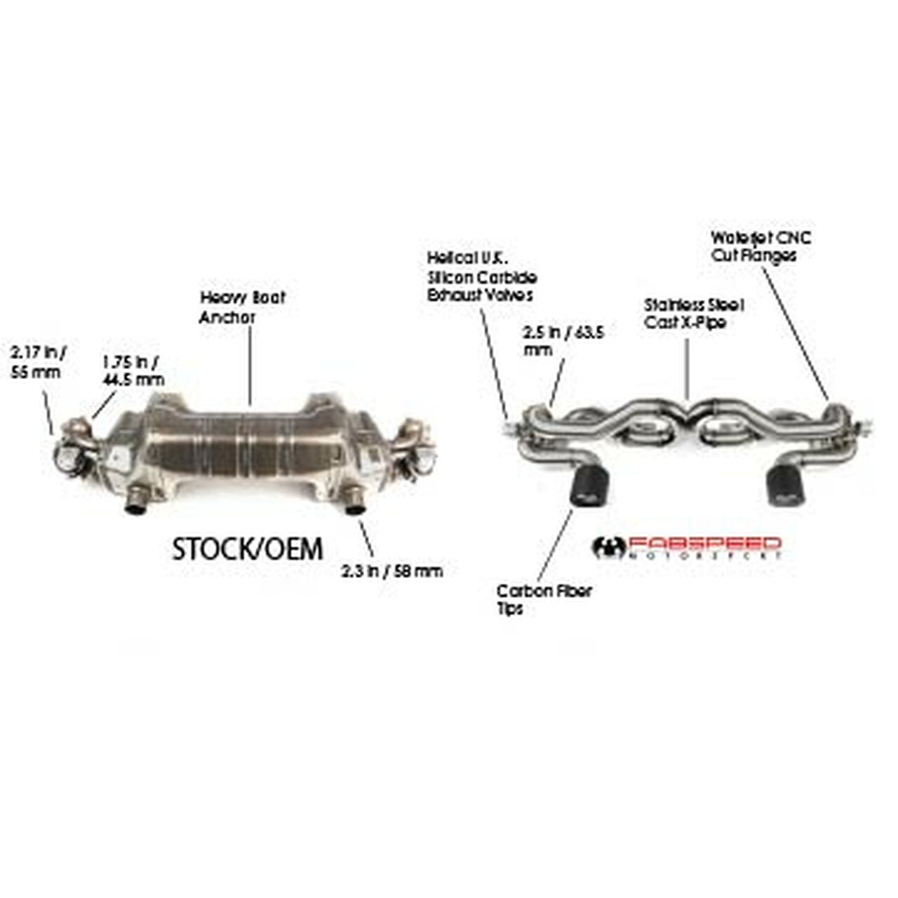Fabspeed Porsche 718 GT4 / GTS / Spyder Valvetronic X-Pipe Exhaust System (2020+) - 0
