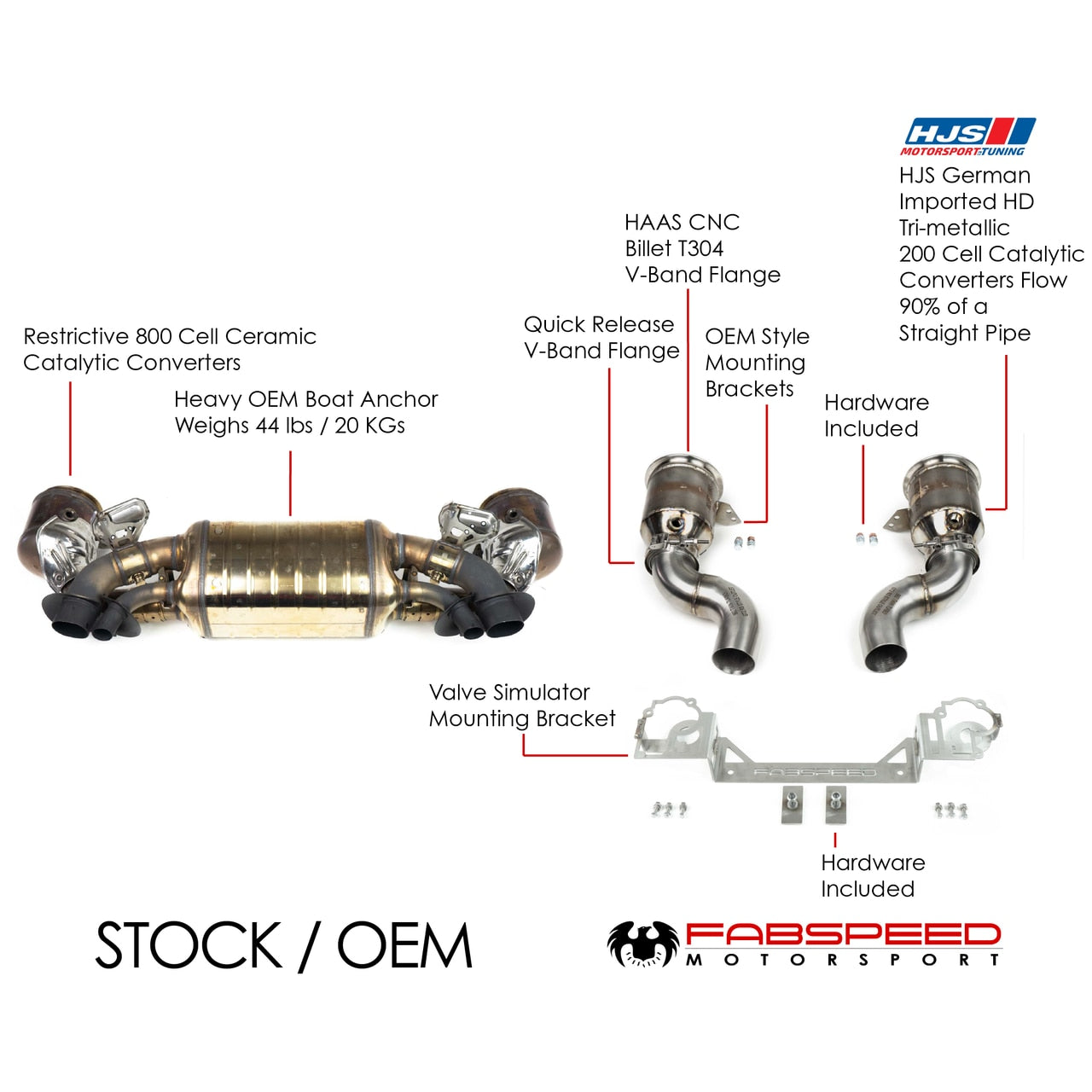 Fabspeed Porsche 992 Twin Turbo / Twin Turbo S Sport Catalytic Converters with GT2RS Style Outlets (2021+) - 0