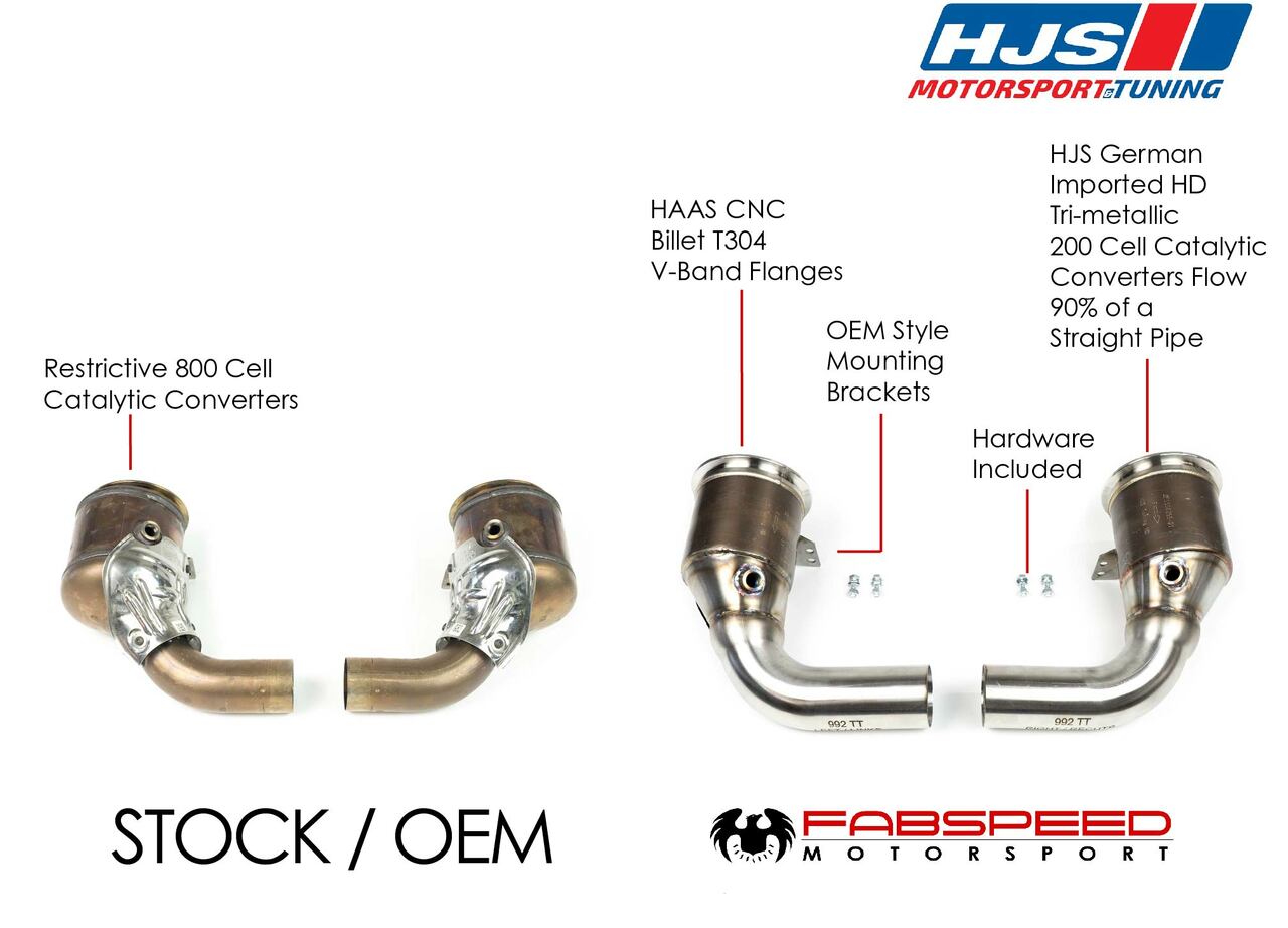 Fabspeed Porsche 992 Twin Turbo / Twin Turbo S Sport Catalytic Converters (2021+) - 0