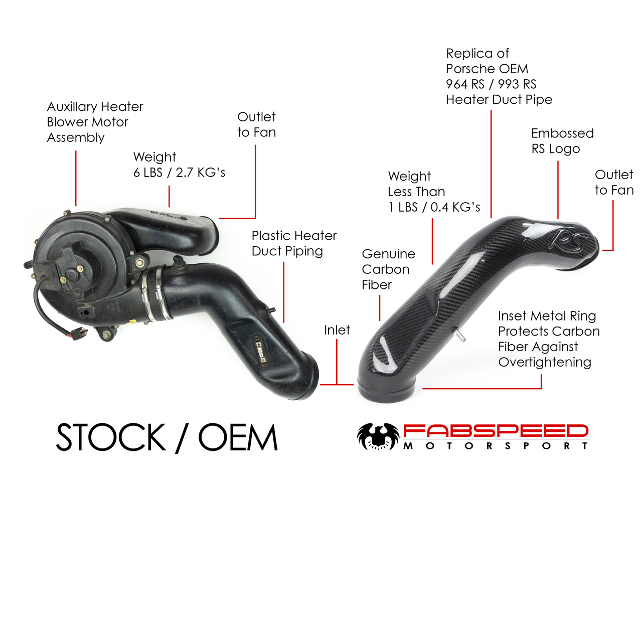 Fabspeed Porsche 964 Carrera Carbon Fiber Heater Duct Tube (1989-1994) - 0