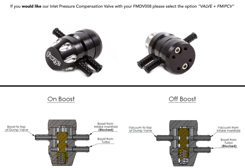Porsche 996/997.2/991 & Audi S4 2.7 V6 Recirculating Valves