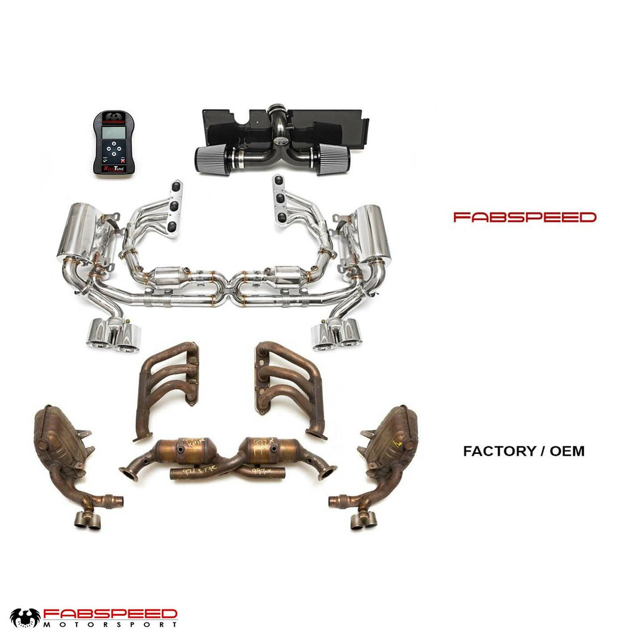 Fabspeed Porsche 997 Carrera Performance Package (2005-2008) - 0