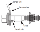 PowerFlex PowerAlign Camber Bolt Kit 12mm-2