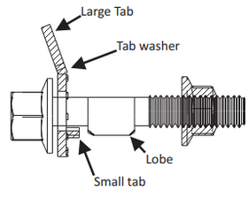 PowerFlex PowerAlign Camber Bolt Kit 12mm - 0