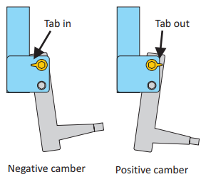 PowerFlex PowerAlign Camber Bolt Kit 12mm