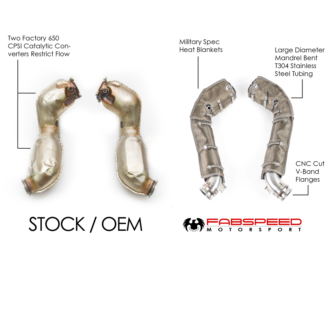 Fabspeed McLaren 720S Cat Bypass Pipes (2018+) - 0