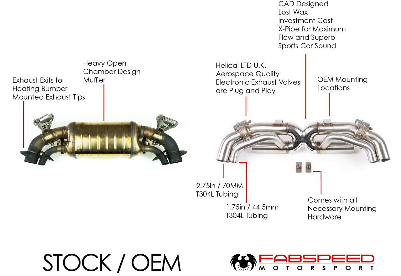 Fabspeed Porsche 992 Twin Turbo / Twin Turbo S Cat-Back Valvetronic Maxflo Exhaust System (2021+) - 0