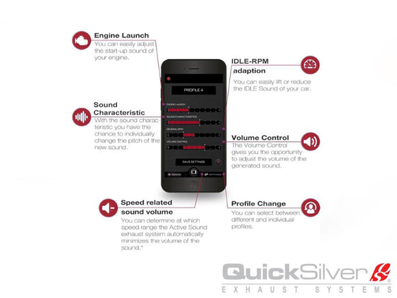 Range Rover Velar D300 Dynamic Sport Rear Secttion