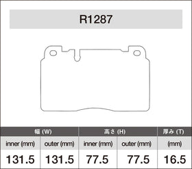 iSWEEP Brake Pads | Front • Macan 95B - 0