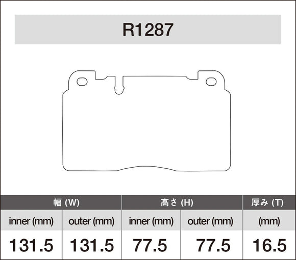 iSWEEP Brake Pads | Front • Macan 95B