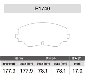 iSWEEP Brake Pads | Front • MQBe Golf R Mk8, S3 8Y - 0