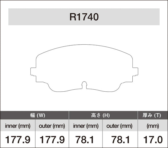 iSWEEP Brake Pads | Front • MQBe Golf R Mk8, S3 8Y
