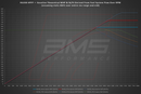AMS PERFORMANCE VR30DDTT STAGE 2 DIRECT INJECTORS-6