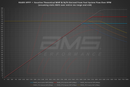 AMS PERFORMANCE VR30DDTT STAGE 2 DIRECT INJECTORS-5