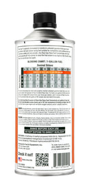 Race Gas 32 Ounce Premium Race Fuel Concentrate - Single Can-2