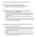 Ringer Racing Billet Aluminum Clutch Kit – VW MK8 2.0T 6 speed EVO4 engine cars-8