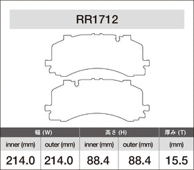 iSWEEP Brake Pads | Front • S6/S7 C8, S8 4N, SQ7/SQ8 4M - 0